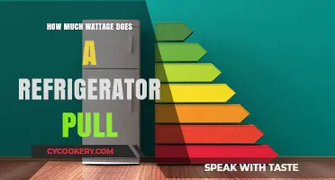 Understanding Refrigerator Power Consumption: Wattage Usage Explained
