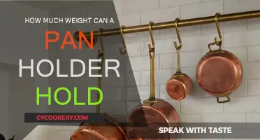 Choosing a Pan Holder: Weight Capacity Considerations
