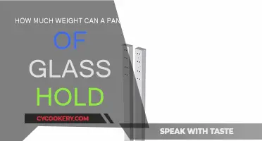 Glass Strength: Weight Holding Capacity Explained