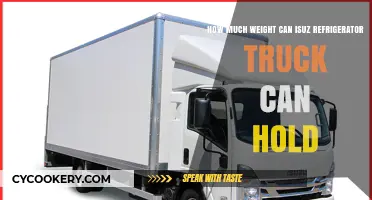 Isuzu Refrigerator Truck Weight Capacity: How Much Can It Hold?