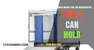 Refrigerated Truck Weight Capacity: Maximizing Load Efficiency and Safety