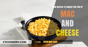 Pricing a Pan of Mac and Cheese: How Much to Charge?