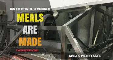 From Factory to Shelf: The Science Behind Non-Refrigerated Microwave Meals