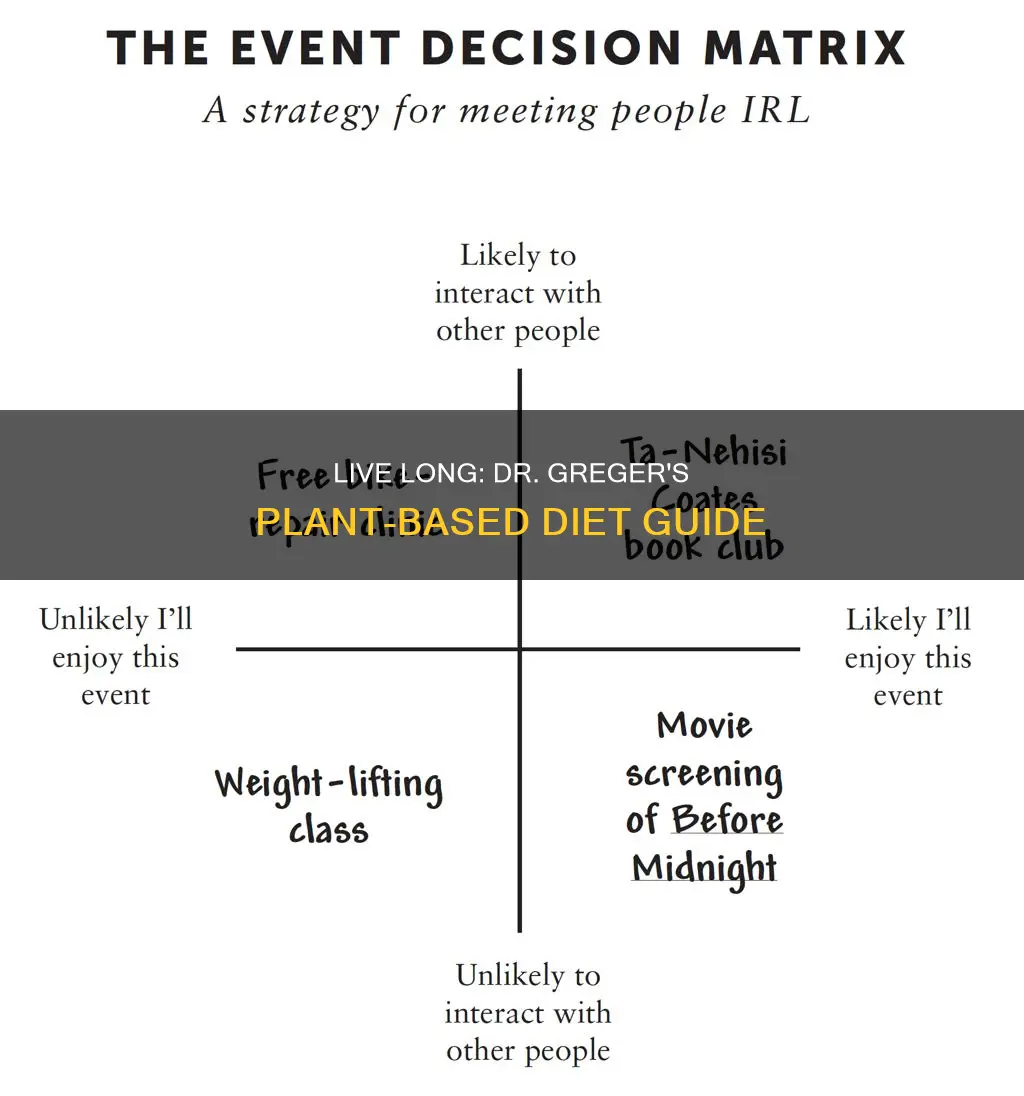how not to die greger pan macmillan epub