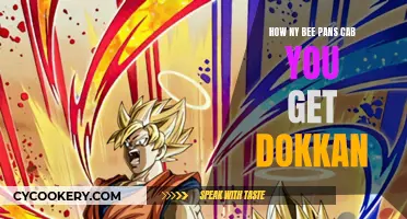 Bee-utiful Pans: Dokkan's New York Treats