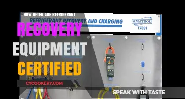 Refrigerant Recovery Equipment Certification Frequency: What You Need to Know