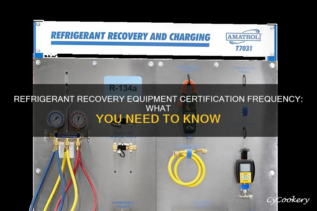 how often are refrigerant recovery equipment certified