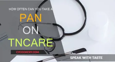 When to Take a Panadol on TNCare