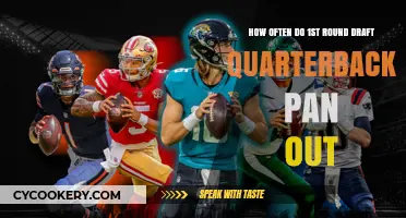 First-Round QBs: More Busts Than Booms?