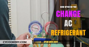 How Often Should You Change AC Refrigerant? A Complete Guide
