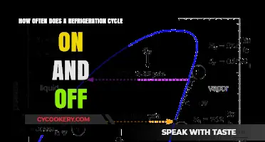Understanding Refrigeration Cycle Frequency: On/Off Patterns Explained