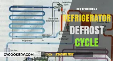 Understanding Your Fridge's Defrost Cycle Frequency and Maintenance Tips