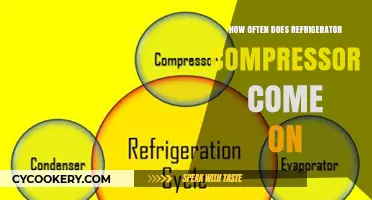 Understanding Refrigerator Compressor Cycles: Frequency and Efficiency Explained