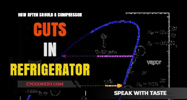 Optimal Compressor Cycling: How Often Should Your Fridge Cut In?