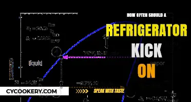 Optimal Refrigerator Cycling: How Often Should It Kick On?