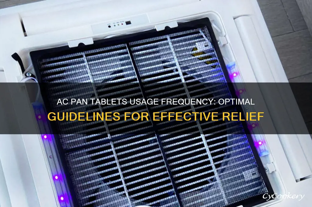 how often should ac pan tablets be used