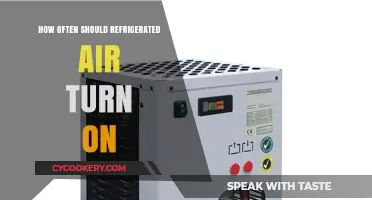 Optimal Refrigerated Air Cycles: How Often Should It Turn On?