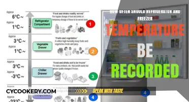 Optimal Food Safety: Recording Refrigerator and Freezer Temperatures Regularly