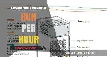 Optimal Refrigerator Running Time: How Often Should It Cycle Hourly?