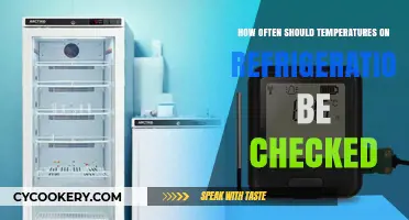 Optimal Refrigeration Safety: How Often to Check Temperatures