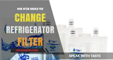 Optimal Refrigerator Filter Replacement Schedule for Fresh, Clean Water