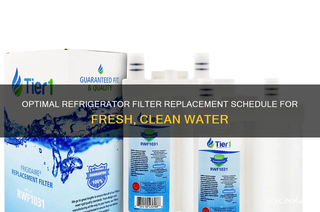 how often should you change refrigerator filter