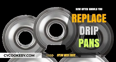 Keep Your Kitchen Clean: Replace Drip Pans Regularly