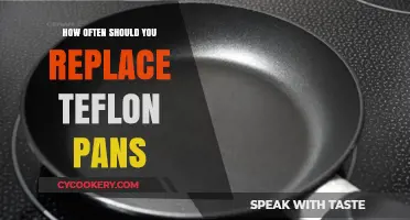 Teflon Pans: When to Replace for Healthy Cooking