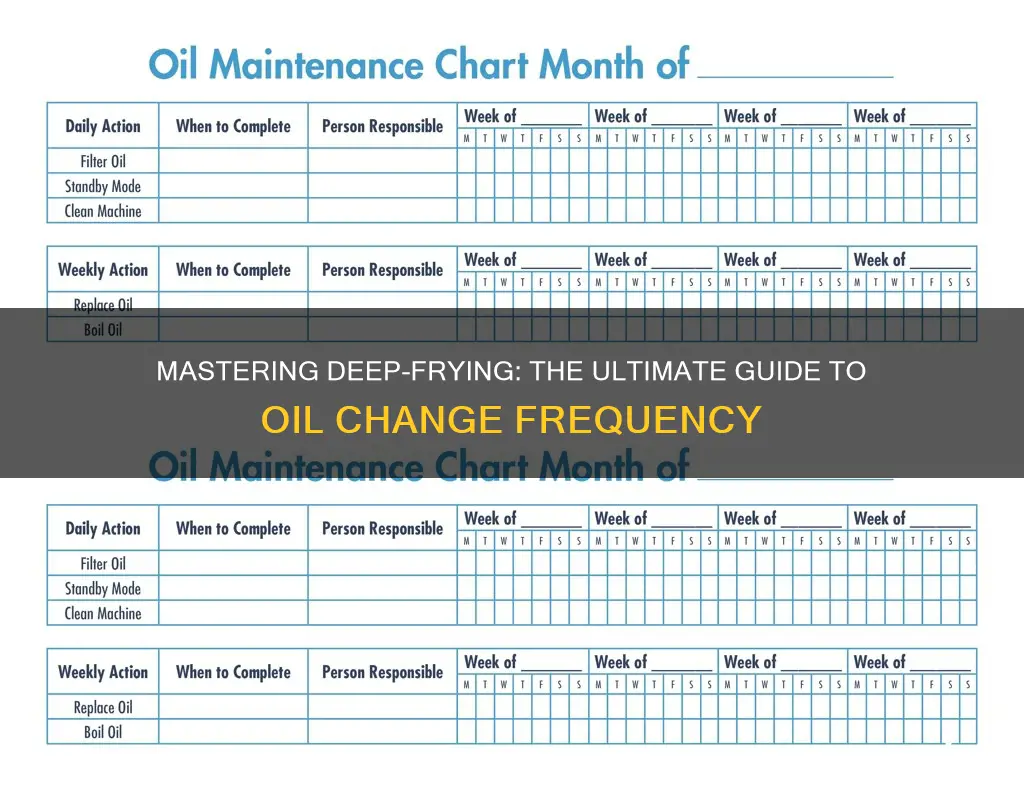 how often to change cooking oil in deep fryer