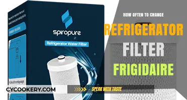 Optimal Frequency for Changing Your Frigidaire Refrigerator Filter