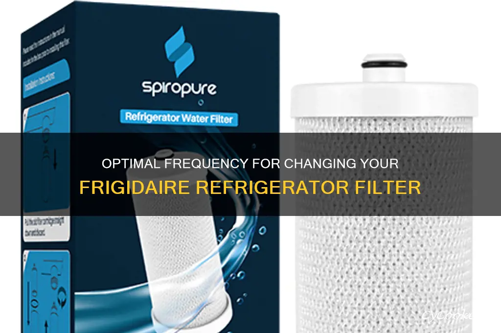 how often to change refrigerator filter frigidaire