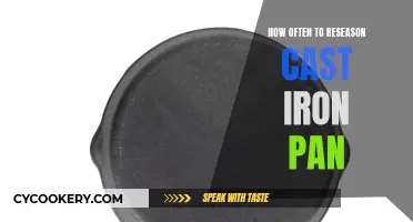 The Care and Keeping of Cast Iron: Understanding Reseasoning