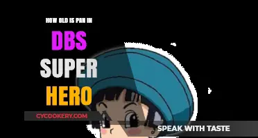 Exploring Pan's Age in Dragon Ball Super: Hero