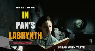 The Girl in Pan's Labyrinth: Her Age Explored