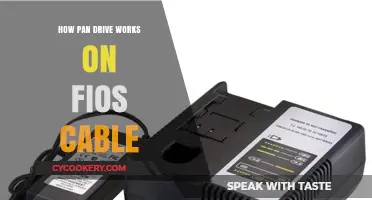 Understanding the Pan Drive on Fios Cable