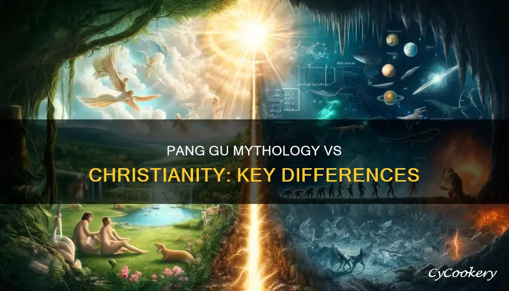how pan gu and christianity differ