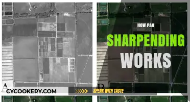 Pan Sharpening: A Technical Deep Dive