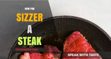 Sizzling Steak Secrets: Perfect Pan-Searing Techniques