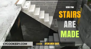 The Making of Pan Stairs: A Step-by-Step Guide