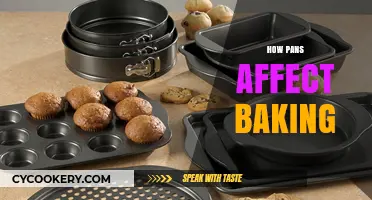 Pans' Impact: Baking's Unsung Hero