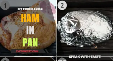 Positioning Spiral Ham: The Perfect Pan Setup