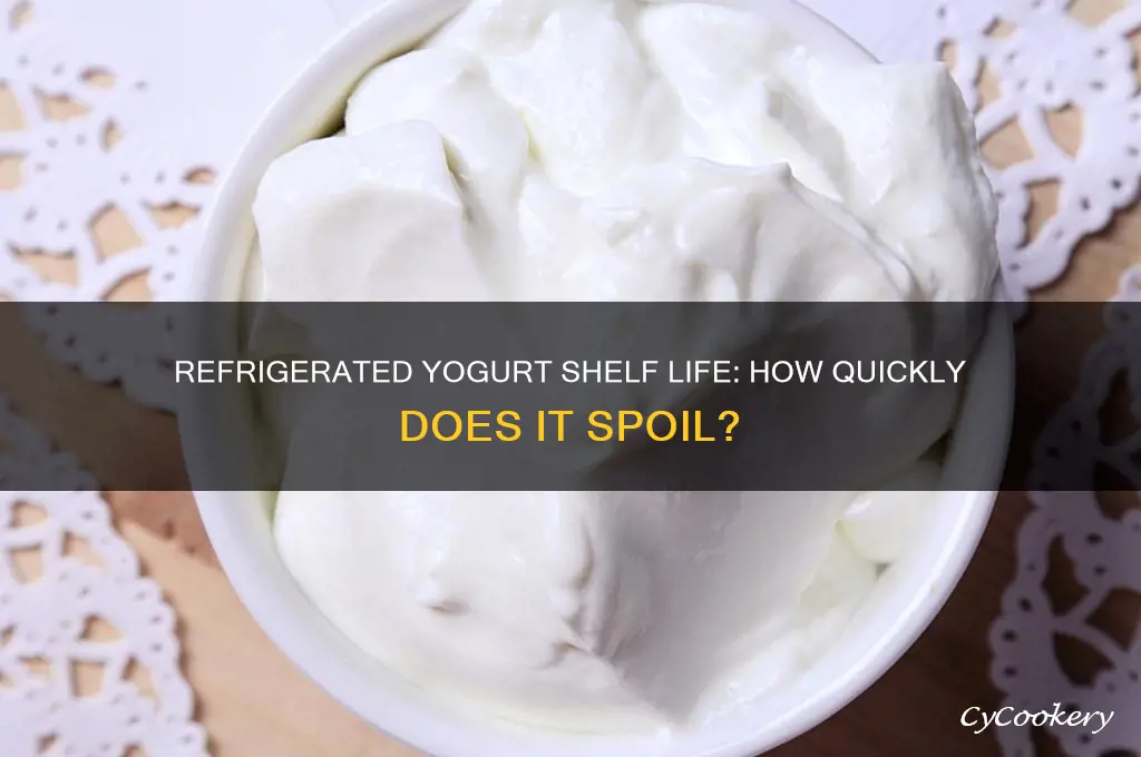 how quickly does refrigerated yogurt go bad