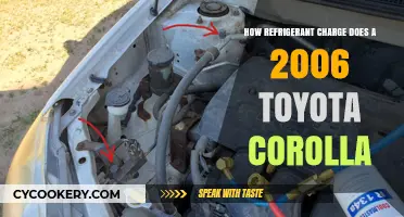 2006 Toyota Corolla Refrigerant Charge: Optimal Levels and Maintenance Tips