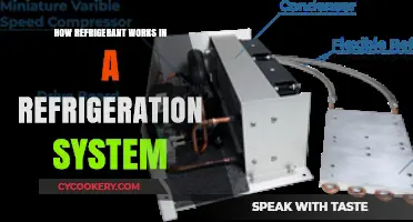 Understanding Refrigerant's Role in Efficient Cooling Systems