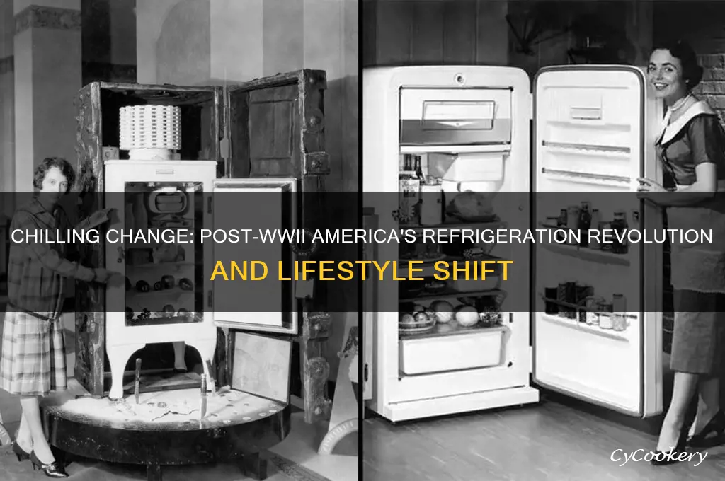 how refrigerators affected americans post-world war 2