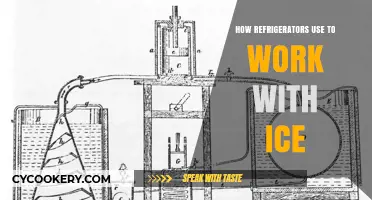Chilling History: How Ice Powered Early Refrigerators and Kept Food Fresh