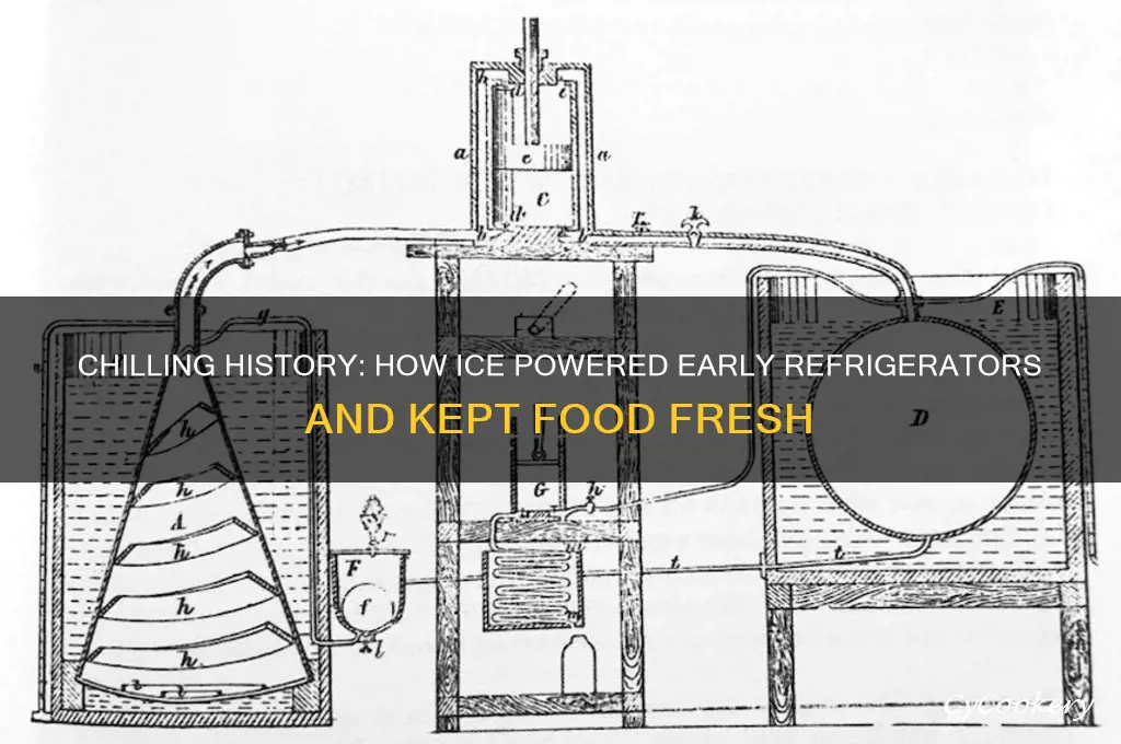 how refrigerators use to work with ice