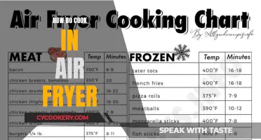 Air Fryer Mastery: Cooking Delicious Meals with Ease