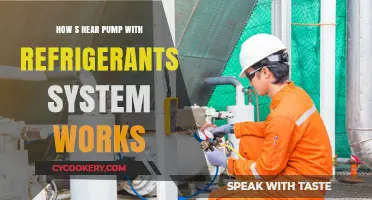 Understanding Heat Pump Refrigerant Systems: Efficient Heating and Cooling Explained