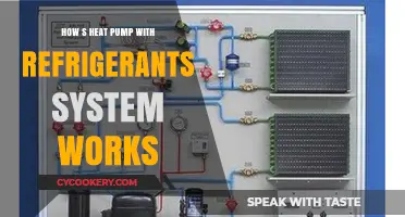 Understanding Heat Pumps: How Refrigerants Power Efficient Heating & Cooling